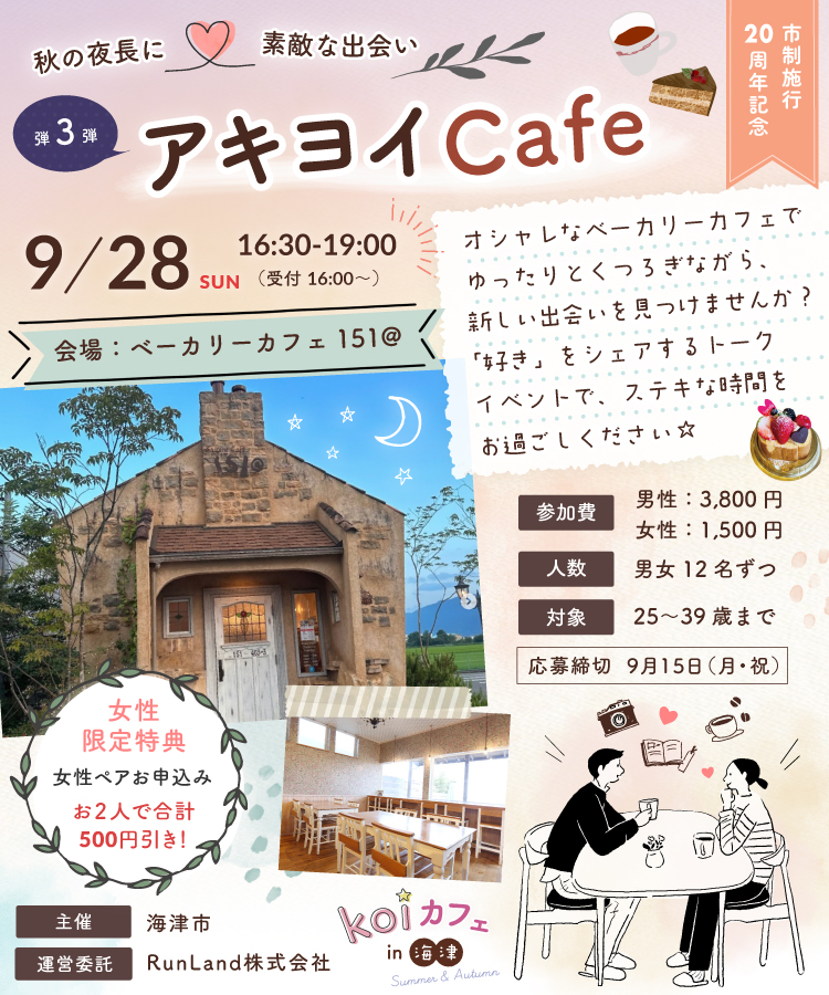 基本設定