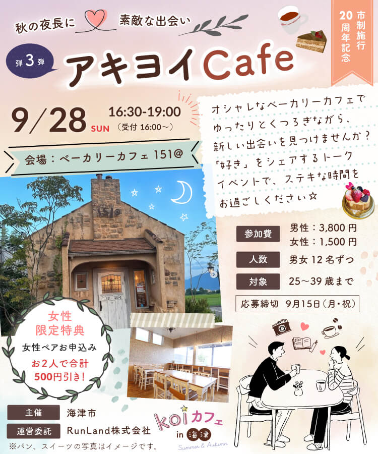 基本設定